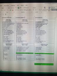 0405 RADIO to 0708 RADIO CONVERSION PIN OUT - AcuraZine - Acura  Enthusiast Community