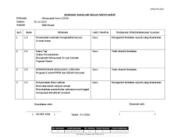 Menilai keberkesanan intervensi yang dilakukan. Pk07 3 Borang Maklum Balas