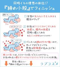 ボード ラブコスメ のピン