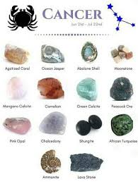 Pin By Sarah Mitchell On Crystals Zodiac Stones Crystal Healing Stones Chakra Healing Crystals