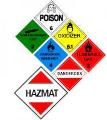 Hazardous Material Management Policy | Hazardous Materials | Amherst College