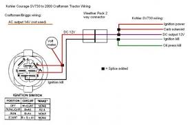 Diagram indak 3497644 ignition switch wiring diagram full hd opplystgrafikk chefscuisiniersain fr from www.tankbig.com a wiring diagram is a simple visual representation of the physical connections and physical layout of an electrical system or. 5 Wire Ignition Switch Wiring Diagram Wiring Diagrams Description Cap