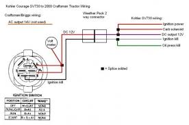 My plan is to figure out which wire from the ignition cylinder goes to the starter, and hook that up to a push button switch, so that i can turn the key to the on position, push i am looking for advice from someone who has either done this before, or has access to a wiring diagram for the ignition cylinder. 7 Wire Ignition Diagram Seniorsclub It Visualdraw Field Visualdraw Field Seniorsclub It