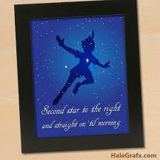 Free Printable 8 10 Peter Pan Quote Poster Peter Pan Quotes Peter Pan Art Art Wall Kids