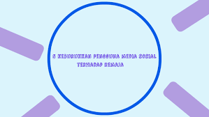 Para penyelidik memilih uk household panel study untuk menjalankan analisis mereka memandangkan ia memberikan data membujur (longitudinal data) yang. 5 Keburukkan Pengguna Media Sosial Terhadap Remaja By Aliff Rahimi