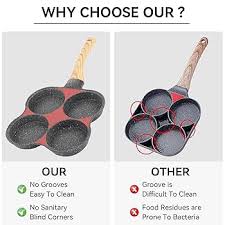 4 Holes Induction Pancake Frying Pan, Egg Cooker Aluminium Alloy Non-Stick  Omelette Pan, Mini Pancake Pan with Silicone Oil Brush for Breakfast,  Bacon, Burgers: Buy Online at Best Price in Egypt -