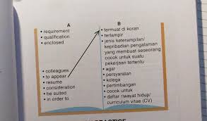 Yh sadak kidhar jati hai? word to word translation of this above hindi. Vocabulary Builder Match The Words Match The English Words On The Left With The Indonesian Brainly Co Id