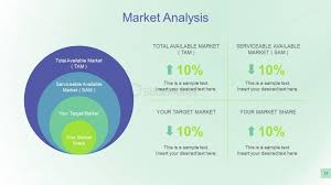 Market Analysis Ppt Diagram Slidemodel