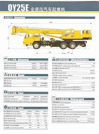 Qy25e Truck Crane 25 Ton Truck Crane 25ton Hydraulic Truck