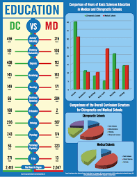 Art Of Chiropractic Dispels 5 Common Chiropractic Myths