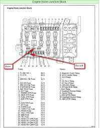 The land cruiser has two fuse panels. Lo 2064 2000 Toyota Land Cruiser Fuse Box Diagram Free Diagram