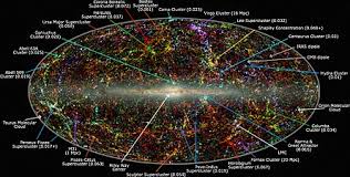 Great Attractor Wikipedia