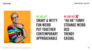 Many of y'all have been asking about our madmen company photos. Austin Java Tilted Chair