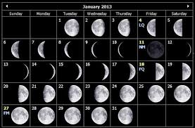 Monthly Stargazing Calendar For January 2013 Cosmobc Com
