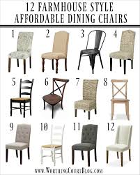 Incredible Dining Chair Style Chart And Name Antique Living