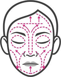 When people work a forty hour week. 3 Types Of Facelifts Which Is Right For You The Plastic Surgery Clinic