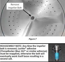 Maybe you would like to learn more about one of these? Wtw8500dc0 Agitator Spins Freely On Whirlpool Washer Applianceblog Repair Forums