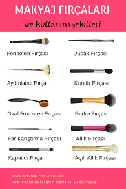 Hangi Makyaj Fircasi Nicin Kullanilir Makeup Brushes Makeup Silicone Makeup