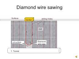 ultra large energy storage system energy storage storage system hydro energy