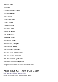 Maybe you would like to learn more about one of these? Soothe Meaning In Tamil How To Reduce Or Stop Eye Twitching It Is Usually Used As A Cuss Word Or Is Used To Remark A Females Behind