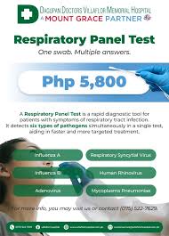 Image result for Respiratory Panel
