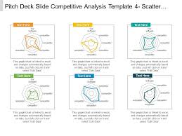 Pitch Deck Slide Competitive Analysis Template 4 Scatter