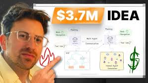 Inspired Campervan Traveler launches a $130M funded AI Startup