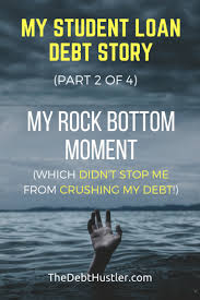 Pin On My Debt Repayment Journey