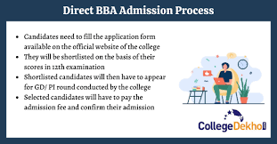 Bba Colleges Offering Direct Admission Without Entrance Test | Collegedekho