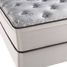Full Simmons Beautyrest Classic Tomahawk Plush Euro Top Mattress By Simmons 420 00 This Mattress Is Soft Mattress Furniture Home Kitchens Euro Top Mattress