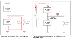 How many batteries are needed for a 24 volt trolling motor? Https Www Waytekwire Com Datasheet Extend 20battery 20life Pdf