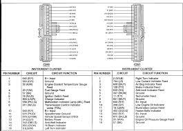 Clicking this will make more experts see 1979 2017 ford mustang diagrams troubleshooting documentation. Shift Light Install Mustang 1990 1995 5 0 V8
