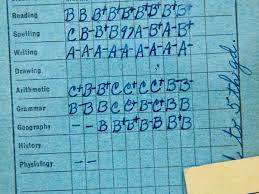 Saps adalah ringkasan sistem analisis peperiksaan sekolah. Saps Semakan Ibubapa 2019