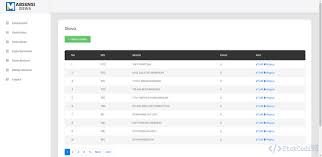 Apa yang digunakan untuk code absensi berbasis web? Aplikasi Absensi Siswa Berbasis Web Codeigniter Stokcoding Com