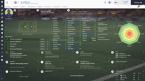 Check spelling or type a new query. Hnk Hajduk Split Fm17 Club Guide Be Someone New Vivalavidafm