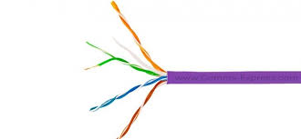 Cable technology is backward compatible. Cable Distance Comms Infozone