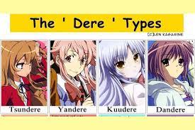 Tsundere has been popular since 2000. Anime Dere Type Quiz