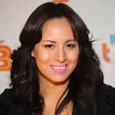 Famous People From Mexico City