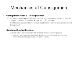 Six cases were detected in more than 6.8 million doses. Sm Km Consignment Model Supplier Consignment Training 1