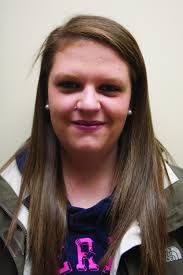 Yik Yak should be used as a college tool