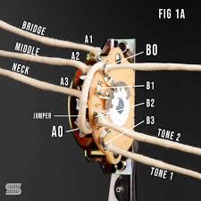 Next let's take a look at fig 1b. Seymour Duncan 5 Easy Strat Wiring Mods You Can Do On A 5 Way Strat Switch Part 3