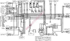 Download 1991 kawasaki bayou 220 wiring diagram. Kawasaki Bayou 220 Wiring Schematic Diagram Beams Wiring Diagram Jeepe Jimny Pujaan Hati Jeanjaures37 Fr