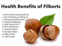 Kosher Filberts Nuts Food Health Benefits Coconut Health Tomato Nutrition