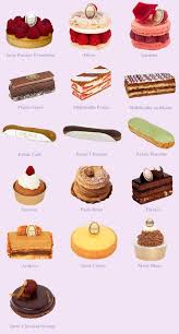 Laduree Sweets Gourmandises French Desserts Fancy Desserts Paris Food