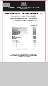 Malaysia adopted its own mpl in january 2010, setting the minimum retail price at 0.32 ringgit (myr; Latest Cigarette Pricing Adjustment Seng Mini Market Plt Facebook