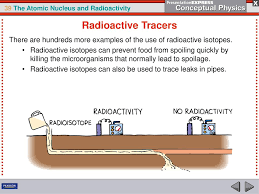 For full treatment, see isotope: Radioactive Tracers Scientists Can Analyze Biological Or Mechanical Processes Using Small Amounts Of Radioactive Isotopes As Tracers Ppt Download