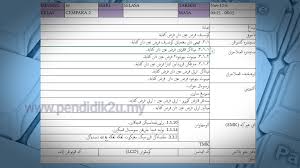 Pendidikan islam tahun 4 semakan kssr bidang : Rph Pendidikan Islam Excel Klik Sahaja Pendidik2u