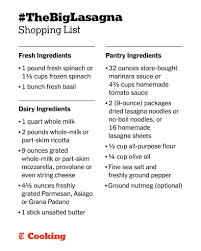 Nyt Cooking Here It Is Your Shopping List For Thebiglasagna Samin Nosrat Wants Us To Make Lasagna Together Https Nyti Ms 2zwonvr Facebook