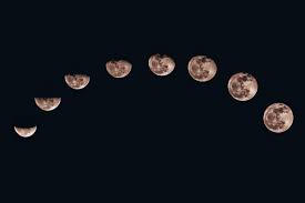 Régulatrice de cycles menstruels, influente sur la repousse des cheveux ou encore perturbatrice du sommeil… la pleine lune fascine tant, qu'on. Calendrier Lunaire Les Phases De La Lune Alarme Meteo