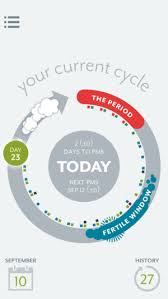 Best Period Tracking Apps Period Tracker App Health App Iphone Apps